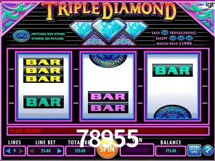 Prosperity Fortune Tree - PG Soft Slot